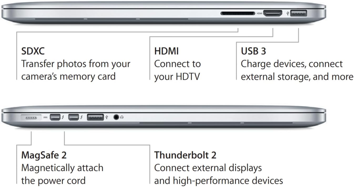 Macbook Pro A1398 2015 15-Inch Display, Core i7 Processor| 16GB RAM| 512GB SSD| 1.5GB NVRAM. Silver (Renewed)