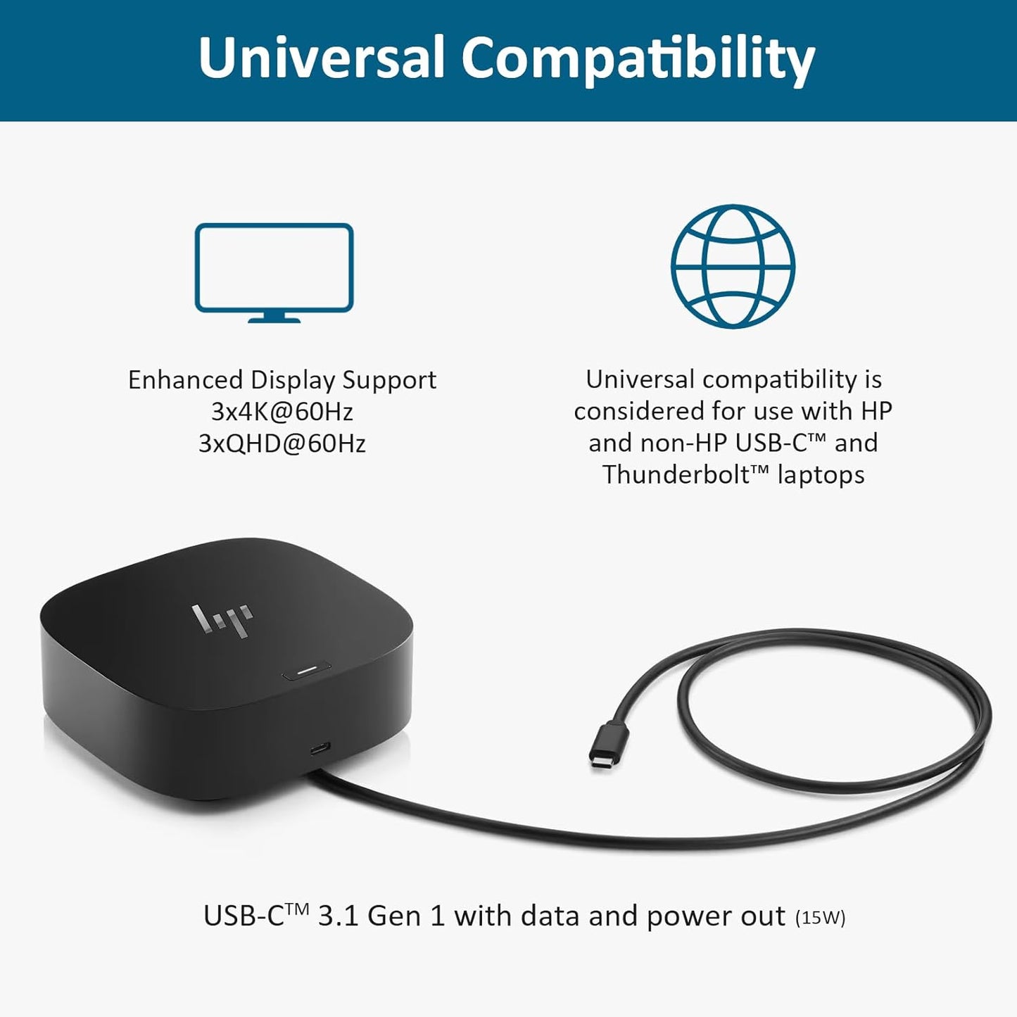 HP Docking Station for Laptop Dual Monitor and Charging Bundle| 120W AC Adapter| HDMI Cable. Renewed.