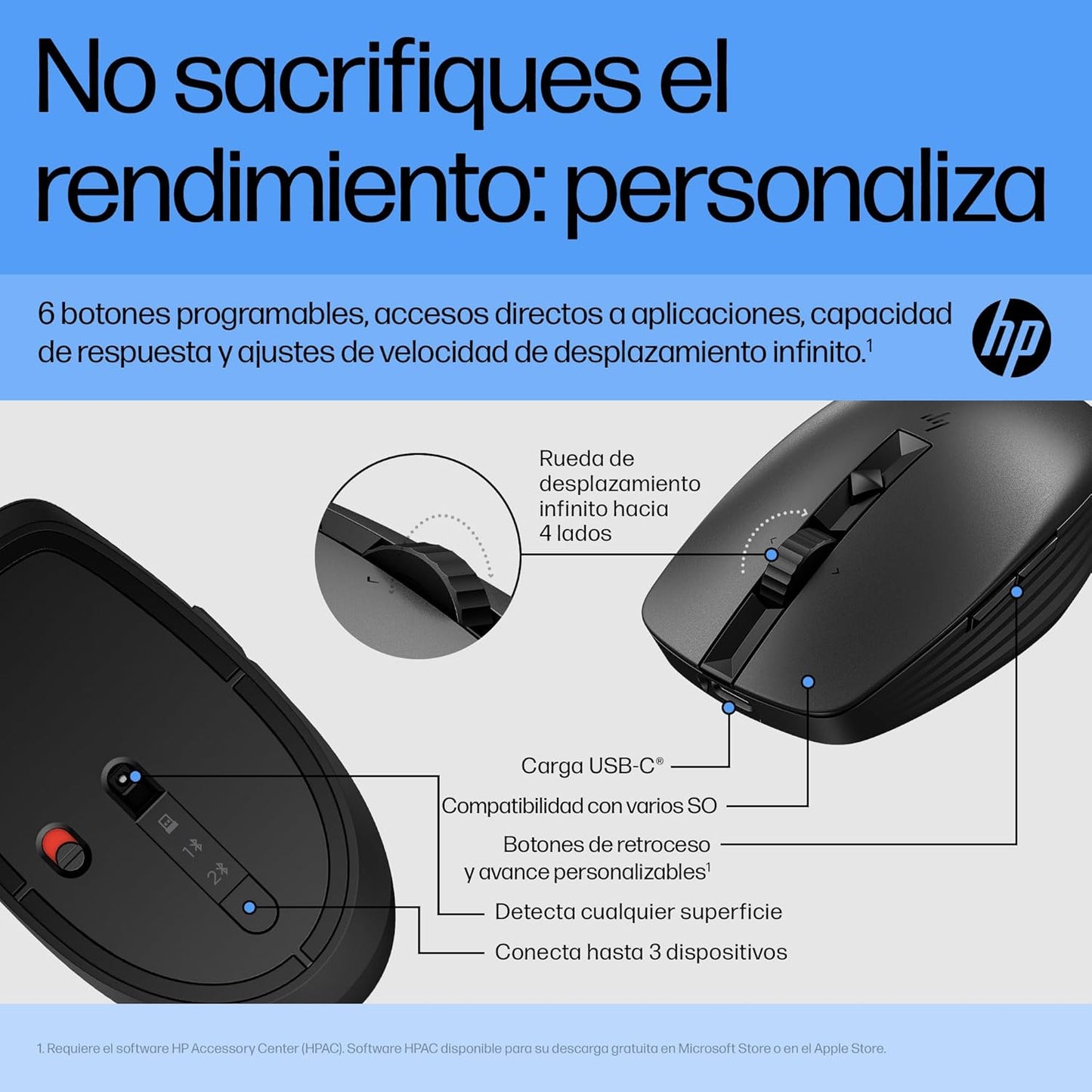 HP 710 Mouse | Rechargeable via USB-C | 6 Buttons | 3000 DPI| 2.4GHz Dongle or Bluetooth