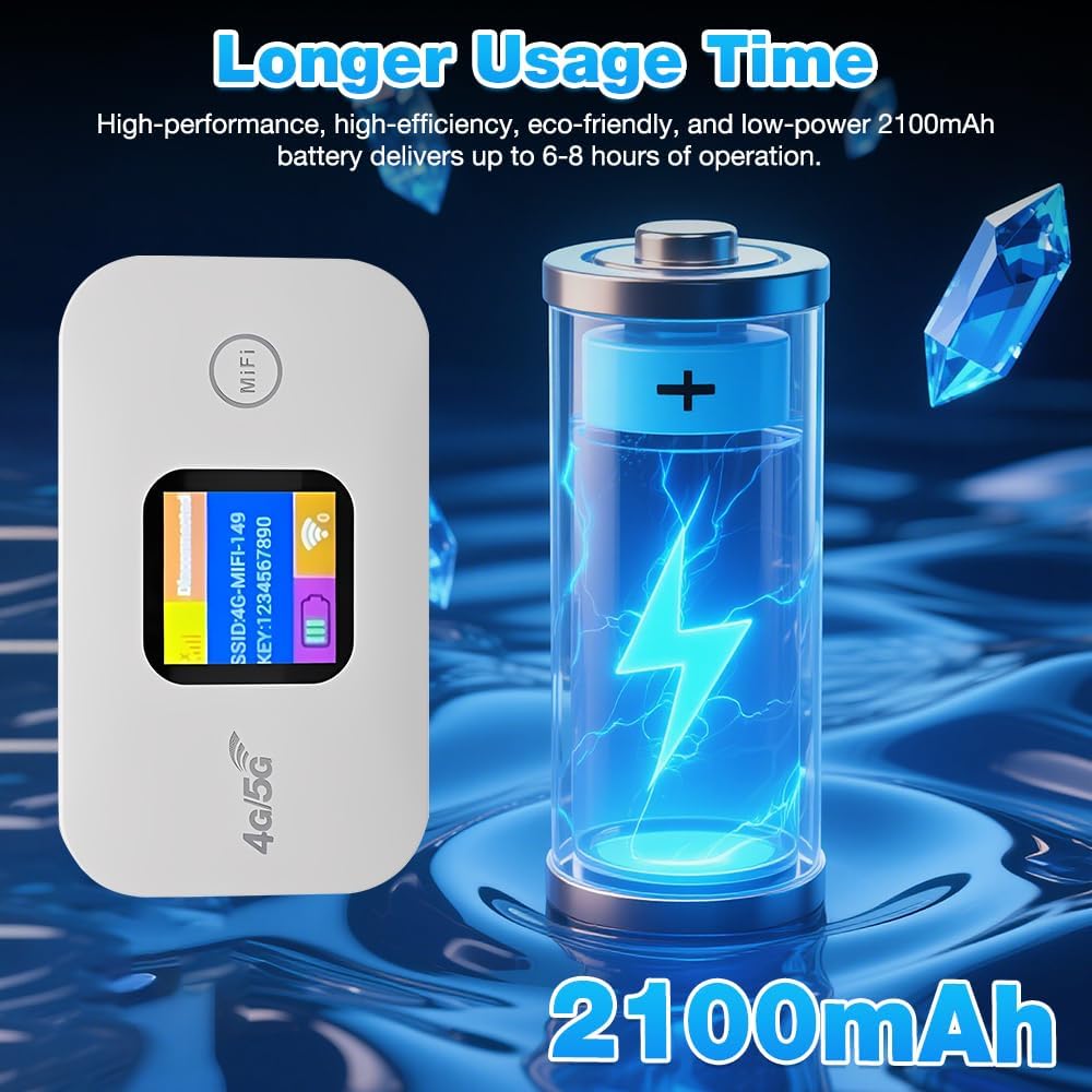 Portable WIFI Router, 4g Router| Hotspot with SIM Card Slot |Connects Up to 10 Devices