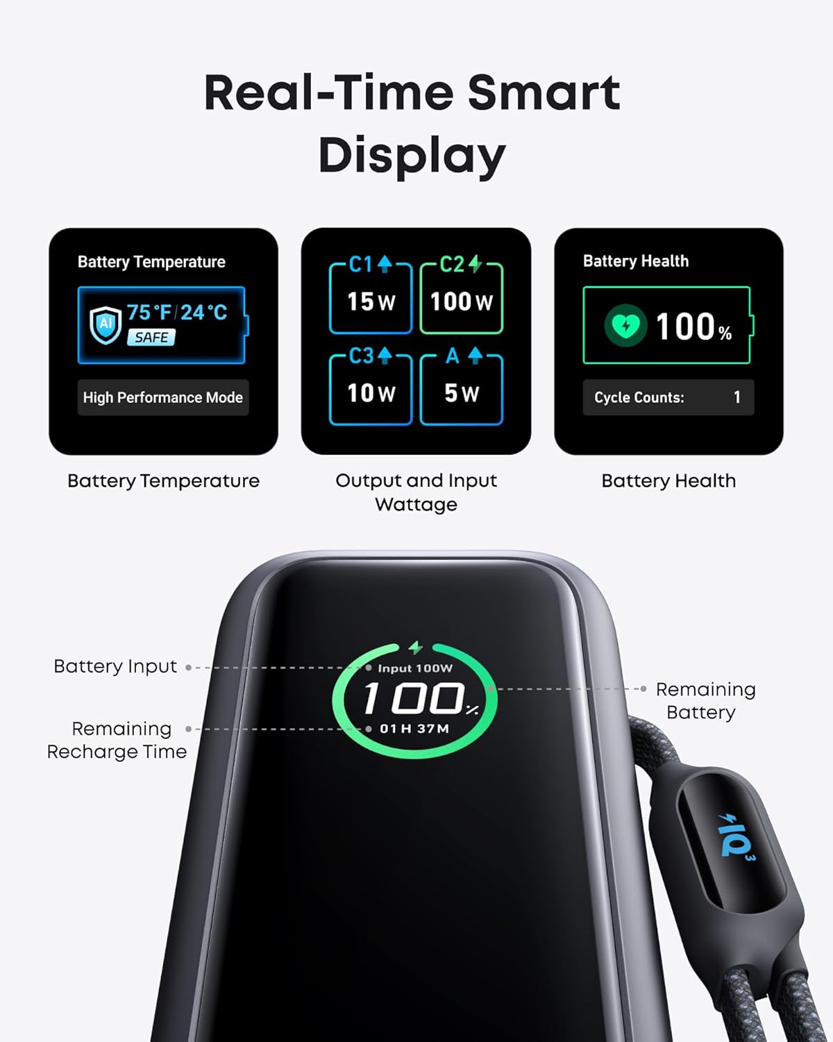 Anker Power Bank, 25,000mAh 165W Ultra-Fast Portable Charger for Laptops.