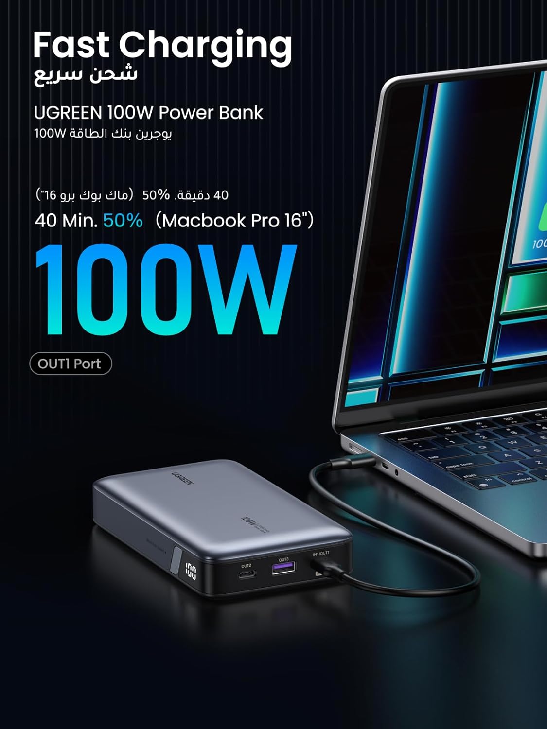 UGREEN Power Bank 20000mAh, 100W Fast Charging Portable Charger for Laptop.