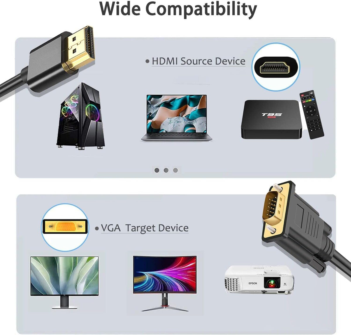 HDMI to VGA  Monitor Cable (Male to Male) Compatible for Desktop, Laptop| 1.8M