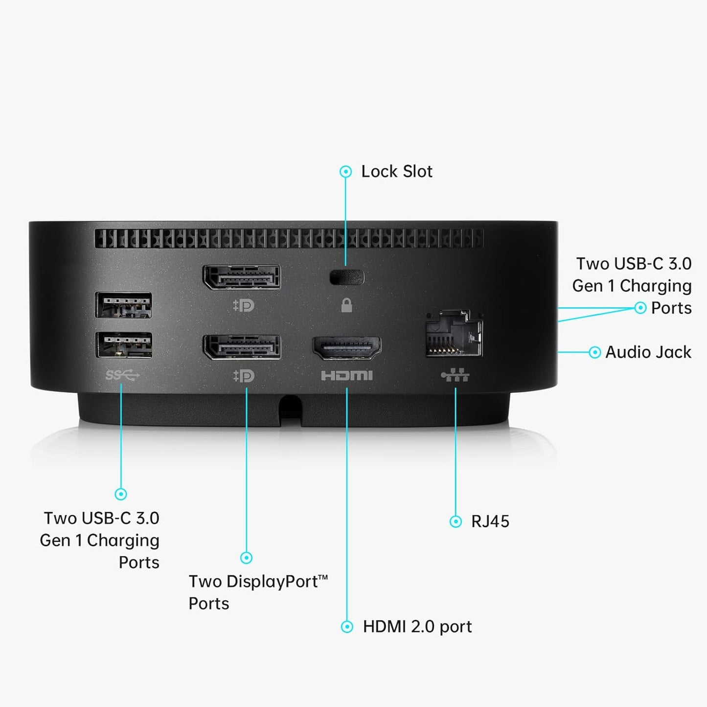 HP Docking Station for Laptop Dual Monitor and Charging Bundle| 120W AC Adapter| HDMI Cable. Renewed.