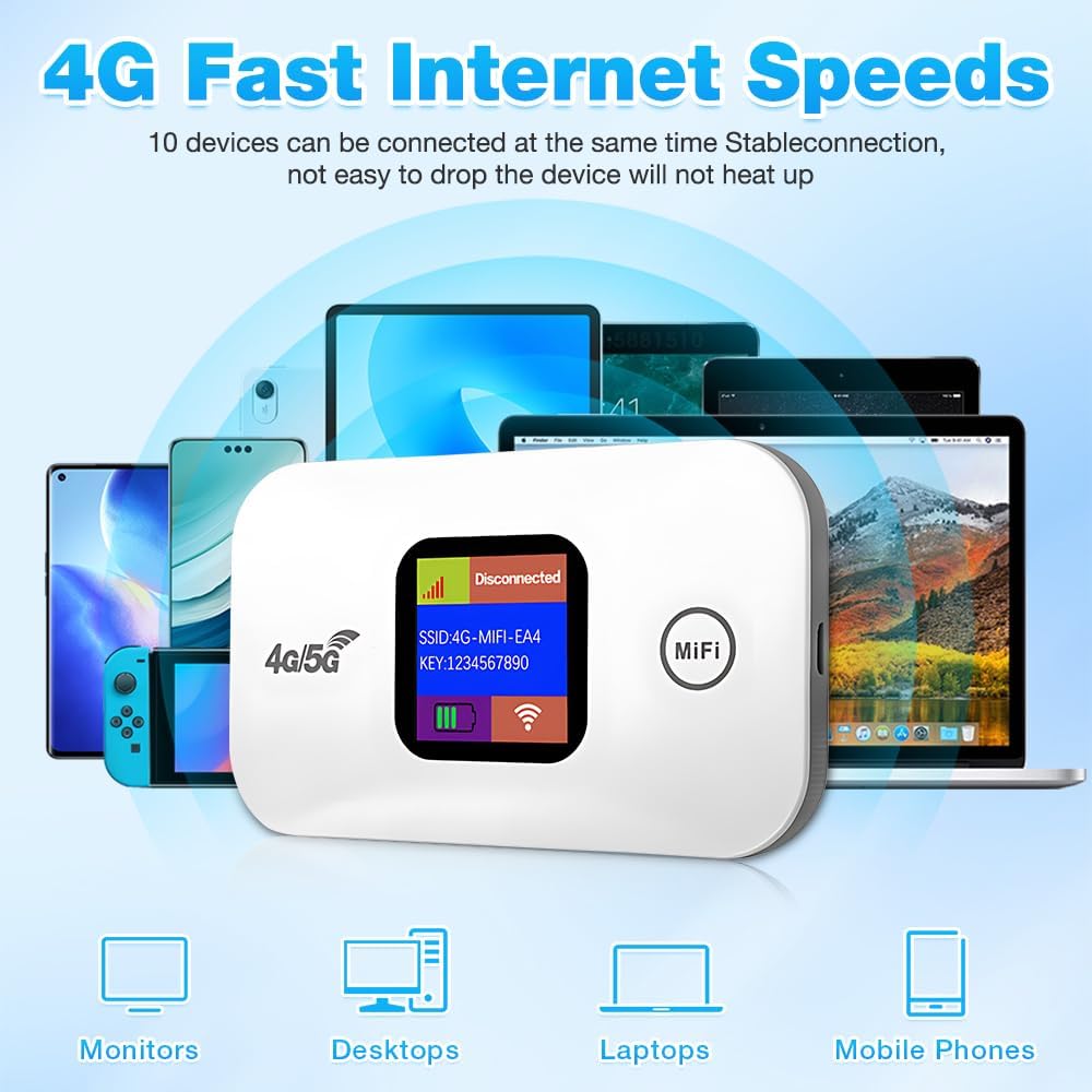 Portable  WIFI Router, 4g Router| Hotspot with SIM Card Slot |Connects Up to 10 Devices