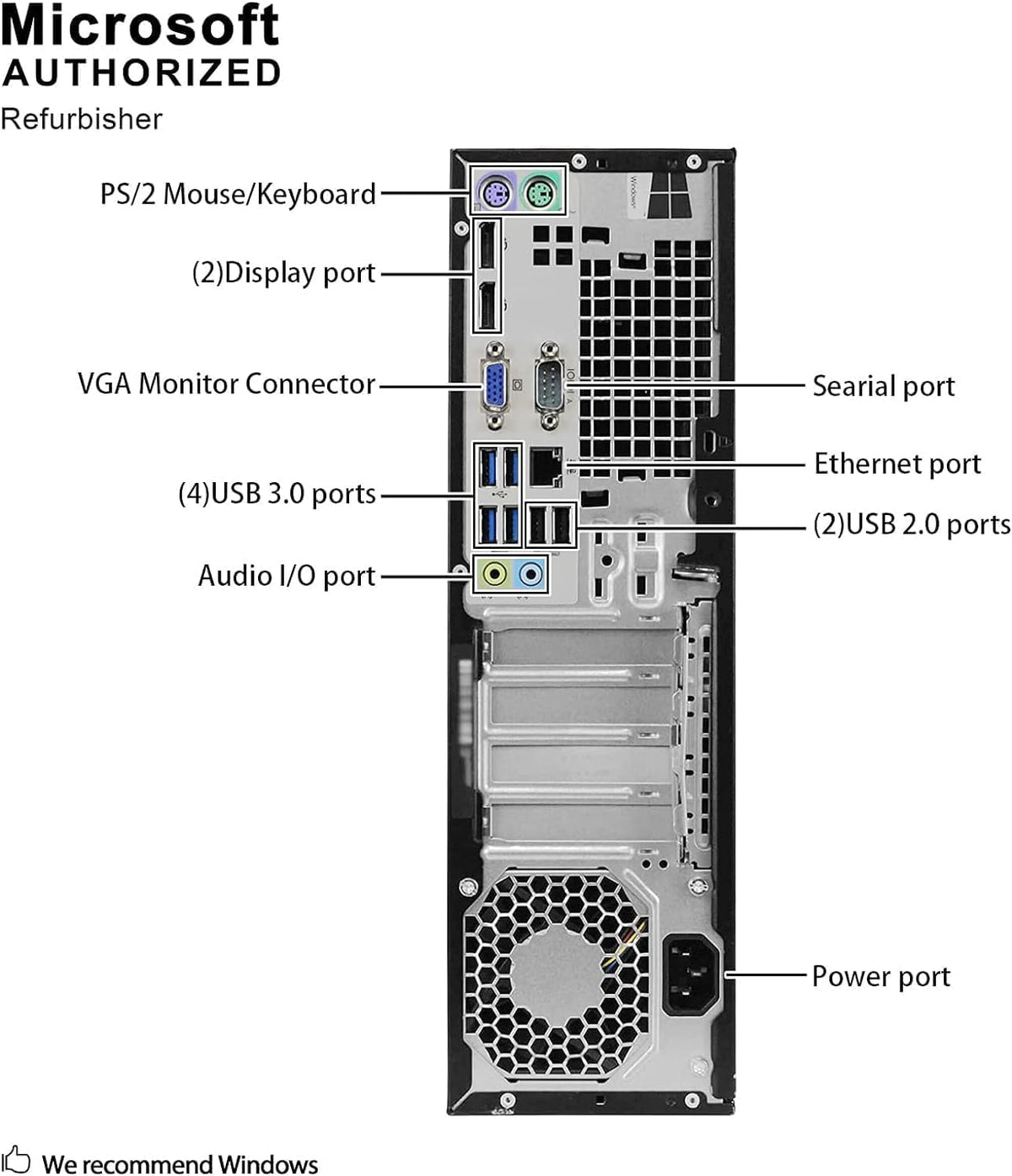 HP ProDesk Desktop| Core i7-6th, 8GB RAM, 1TBGB HDD.|19" Inch Monitor. Renewed
