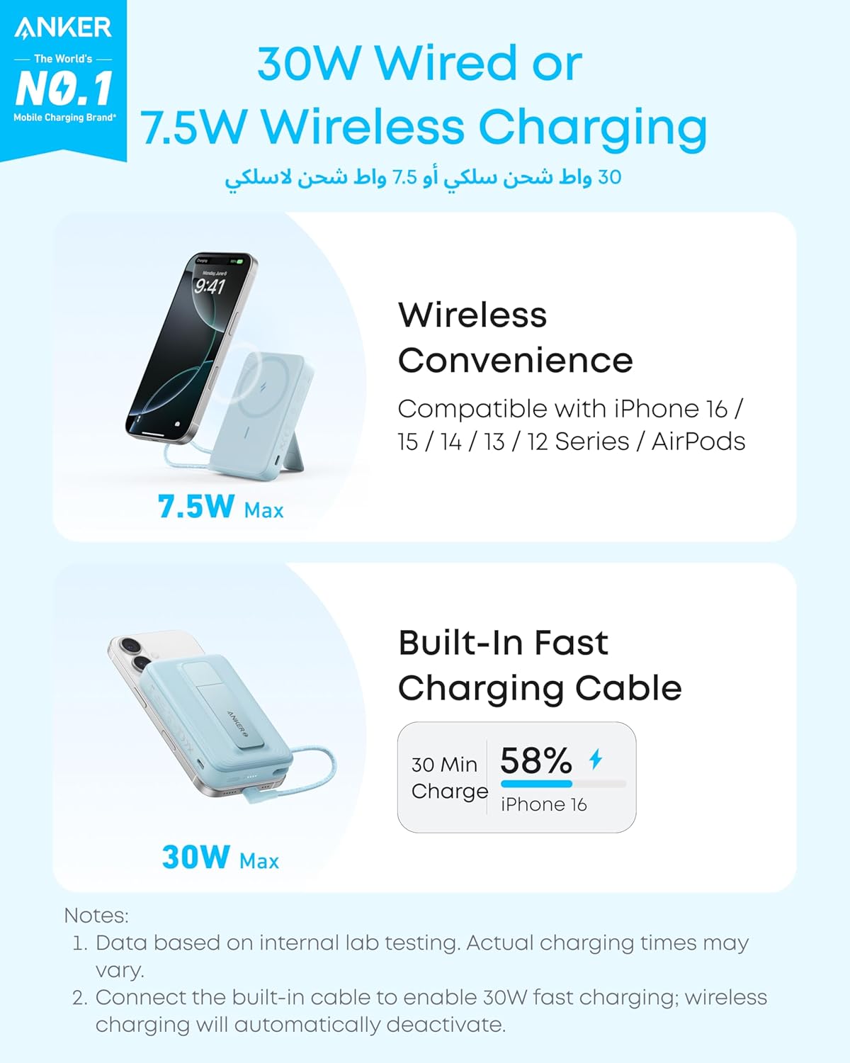 Anker Zolo Magnetic Power Bank, 10,000mAh with Wireless Portable Charger 30W Fast Charging.