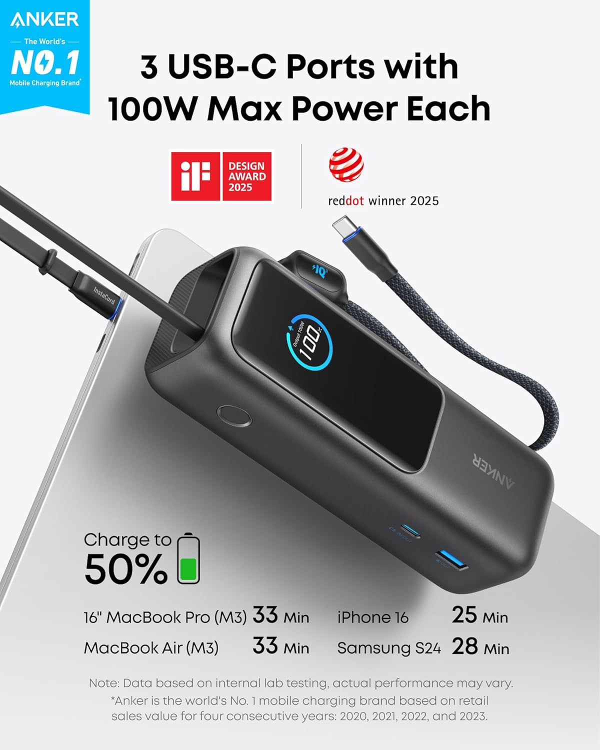 Anker Power Bank, 25,000mAh 165W Ultra-Fast Portable Charger for Laptops.