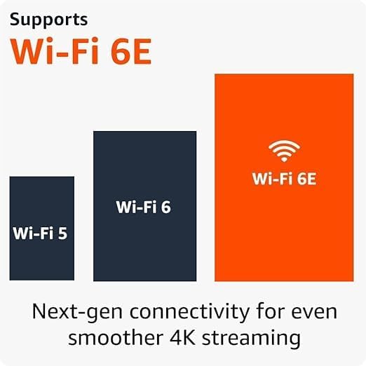Fire TV Stick 4K MAX 16 GB global version with New Voice Remote, Plays up to 4K