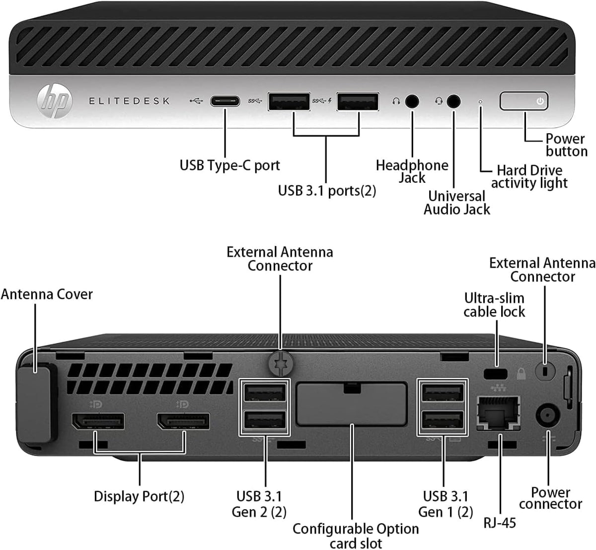 HP EliteDesk Mini PC Desktop 8th Gen Core i5 8GB DDR4 RAM, 256GB SSD. Renewed