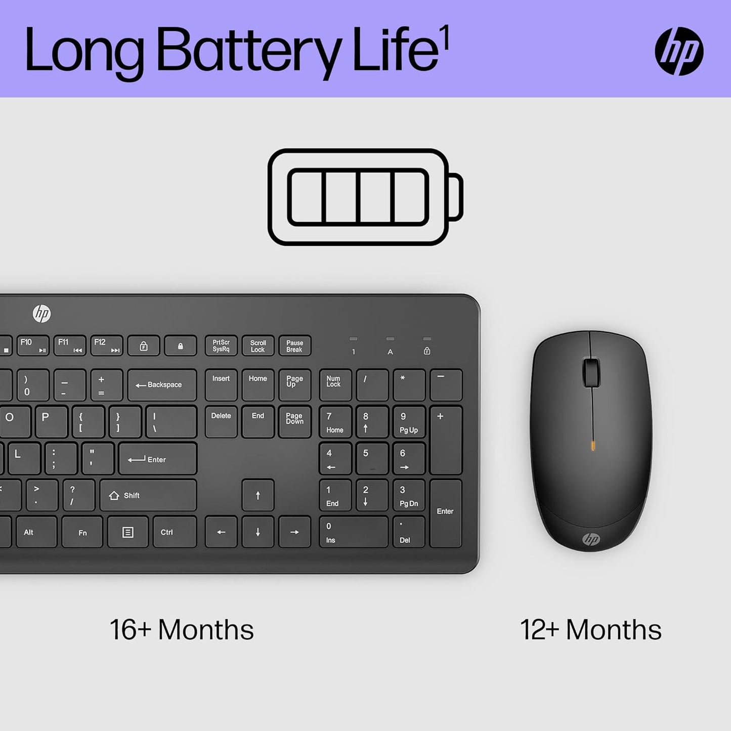 HP 230 Wireless White Keyboard and Mouse Combo 1600 DPI.