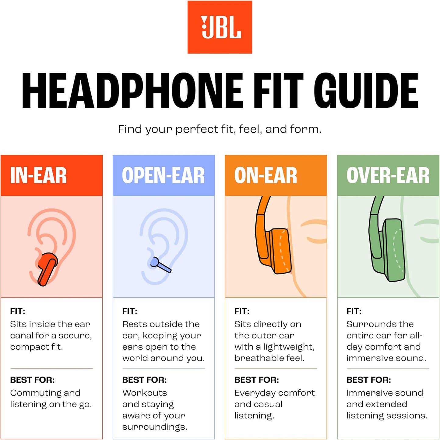 JBL Live 780NC Wireless Over-Ear Headphones with Adaptive Noise Cancelling and Pure Bass. Black