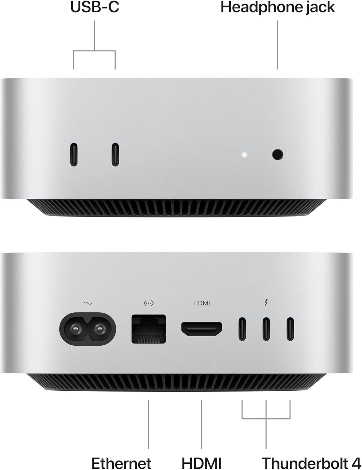 Apple Mac mini  2024 | M4 chip with 10-core| 16GB Unified Memory|  512GB) - Silver