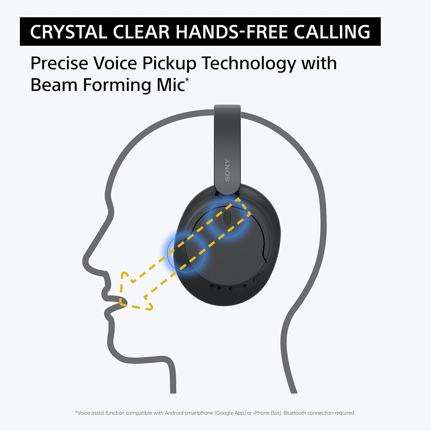Sony WH-CH720N Wireless Noise Cancelling Headphones. Clearer hands-free calling. Black